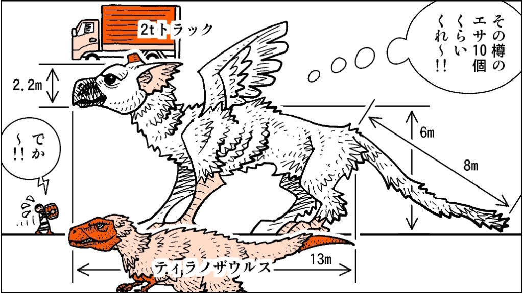 人喰いの大鷲“トリコ”を身体測定──体長はティラノサウルスの2倍。やっぱりデカかった！_004