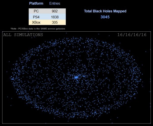 宇宙探索ゲーム『No Man’s Sky』でプレイヤーによる「ブラック・ホール調査団」が創設。“3000個”もの重力場の位置と出口が3ヶ月で記録される_001
