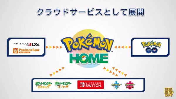 クラウドサービス『Pokémon HOME』を発表。これまでのポケモンシリーズやPokémonGOのポケモンをスマホ経由で交換できる_002
