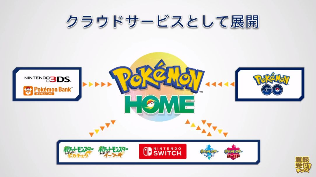 ポケモン事業戦略説明会 まとめ Pokemon Home Pokemon Sleep ポケモンマスターズ 名探偵ピカチュウ 最新作など新規事業が明らかに