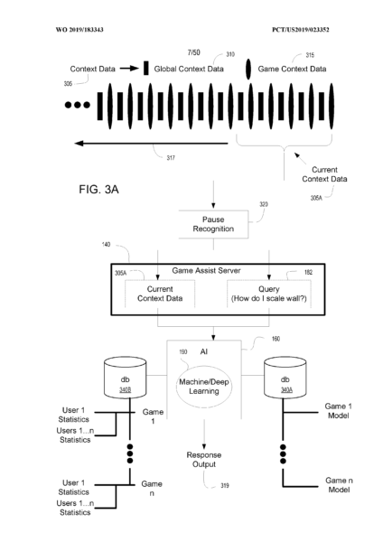 ソニーがAIを使ったPlayStation向け音声サポートの特許を出願、アイテムの場所やモンスターの倒し方を教えてくれる技術_001