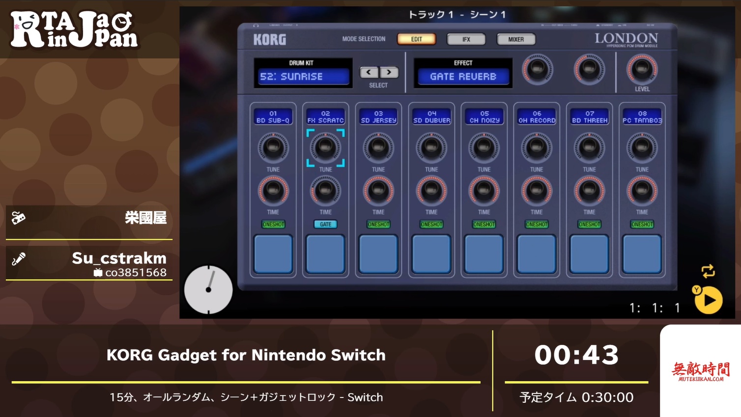 音楽制作ソフト『KORG Gadget for Nintendo Switch』の作曲RTAが「RTA in Japan 2020」で披露。15分の制限時間とランダムに固定された機材で「納期のテーマ」を作り出す_002