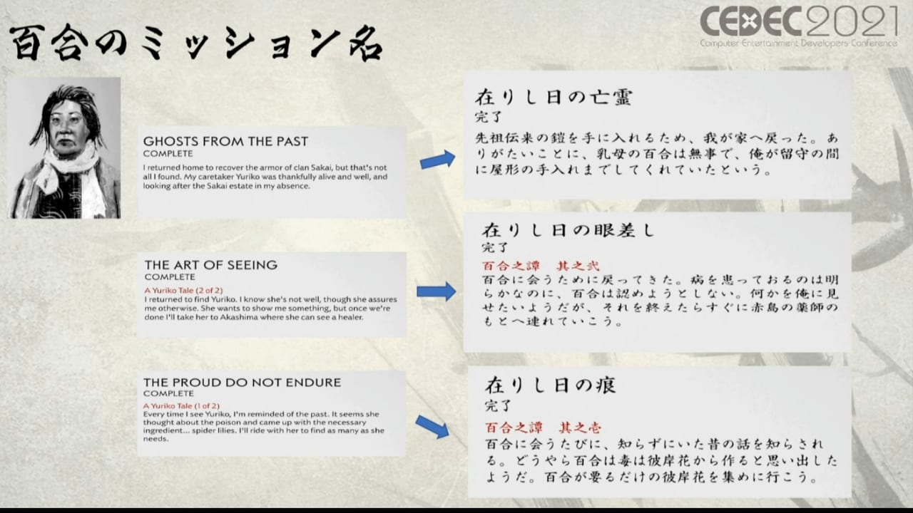 アメリカで制作された『ゴースト・オブ・ツシマ』はいかに日本のユーザーの感動を呼ぶ“エモい”物語体験へ翻訳されたのか？ローカライズ担当者が明かす衝撃の舞台裏【CEDEC 2021レポート】_019