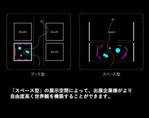 バーチャルならではの体験をVRヘッドセットやPC／MACで楽しめる「東京ゲームショウ VR 2021」詳細情報が公開。25周年で史上初のVR会場_006