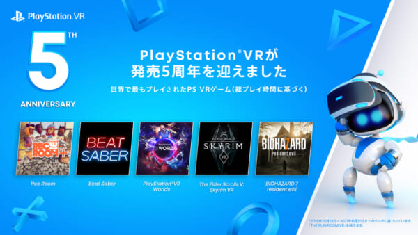「PS VR」5周年、PS Plus加入者向けに11月から3本のVRタイトルが無料配信へ。世界でもっともプレイされたVR作品のトップ5も公開_001