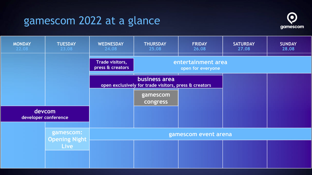 欧州最大のゲームショー「gamescom 2022」は8月に開催予定_001