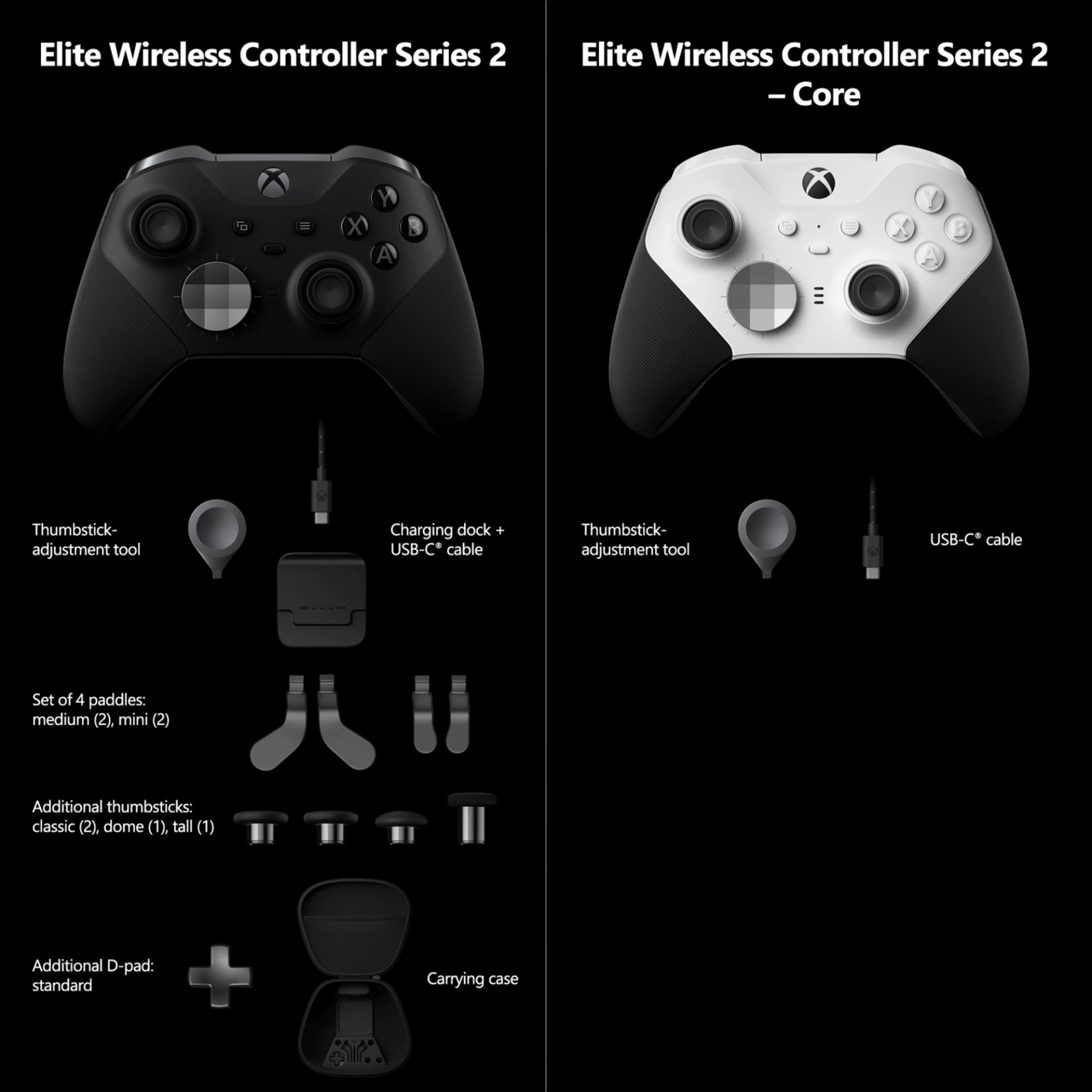 プロ仕様コントローラ「XBOX Elite ワイヤレスコントローラ シリーズ 2」の「コア（ホワイト）」モデルが9月21日より発_002