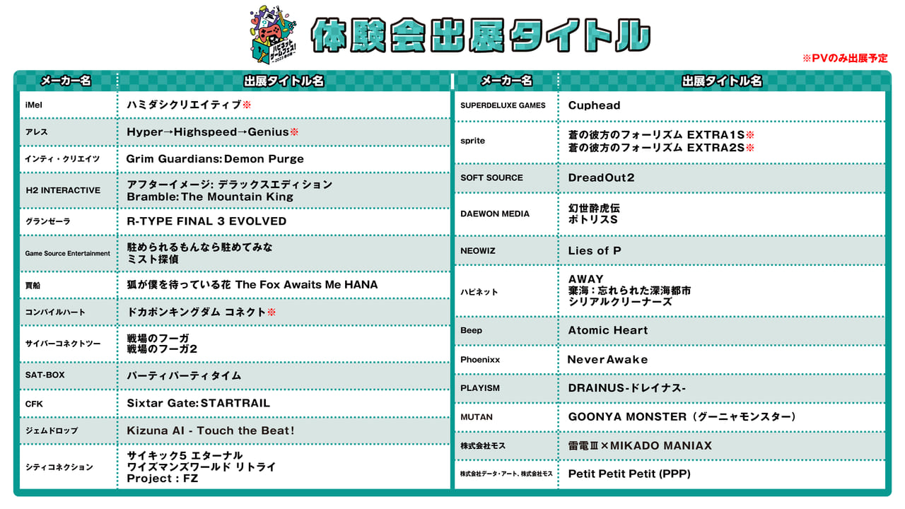 「ハピネットゲームフェス！」が3月25日に東京・ベルサール秋葉原で開催決定2