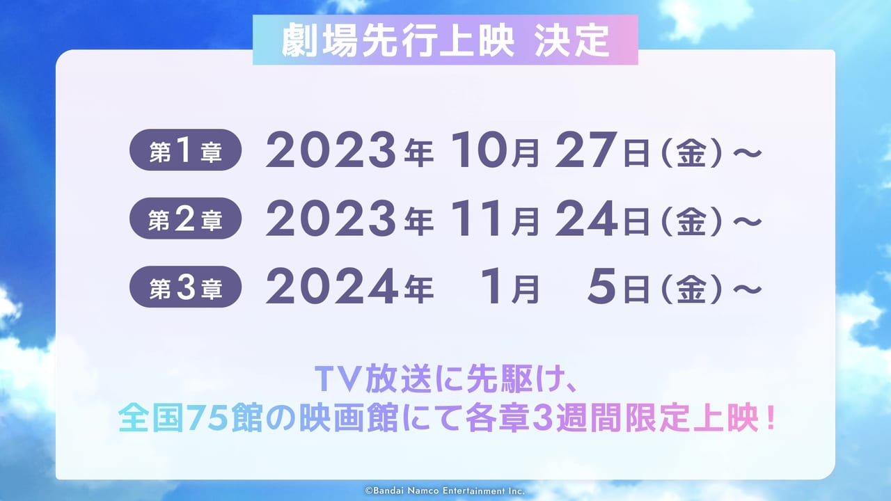 『アイドルマスター シャイニーカラーズ』テレビアニメ版が2024年春から放送決定_011