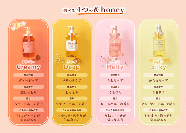 ＆honey