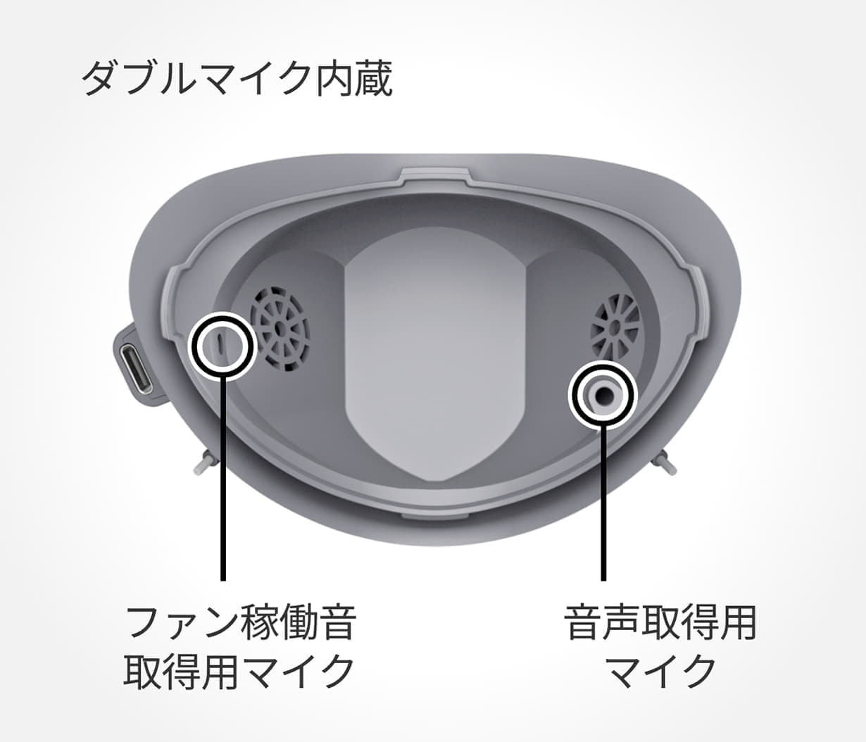 マスク装着型の減音デバイス「Privacy Talk」が10月31日に発売決定_003