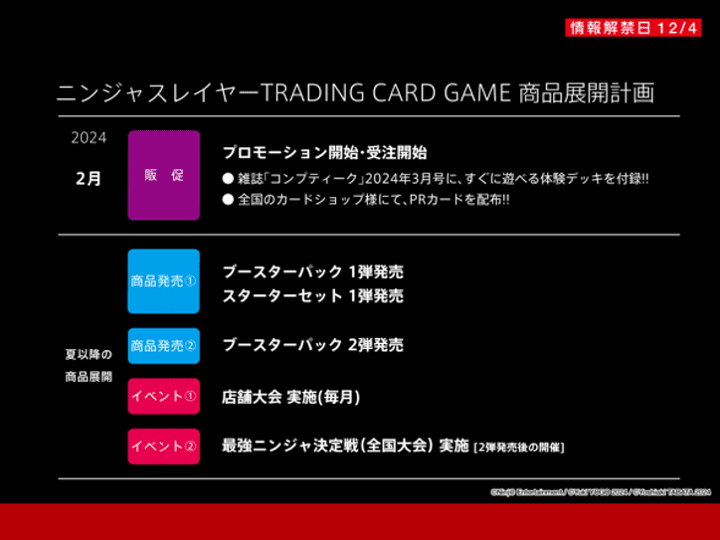 『ニンジャスレイヤー』のトレーディングカードゲームが2024年初夏に発売決定_002