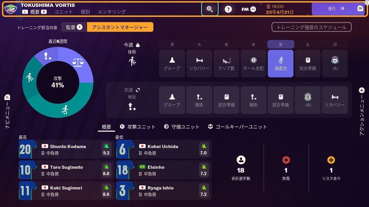 究極のサッカー監督シミュレーション『フットボールマネージャー』は、日本のサッカーをどこまで表現しているのか_025