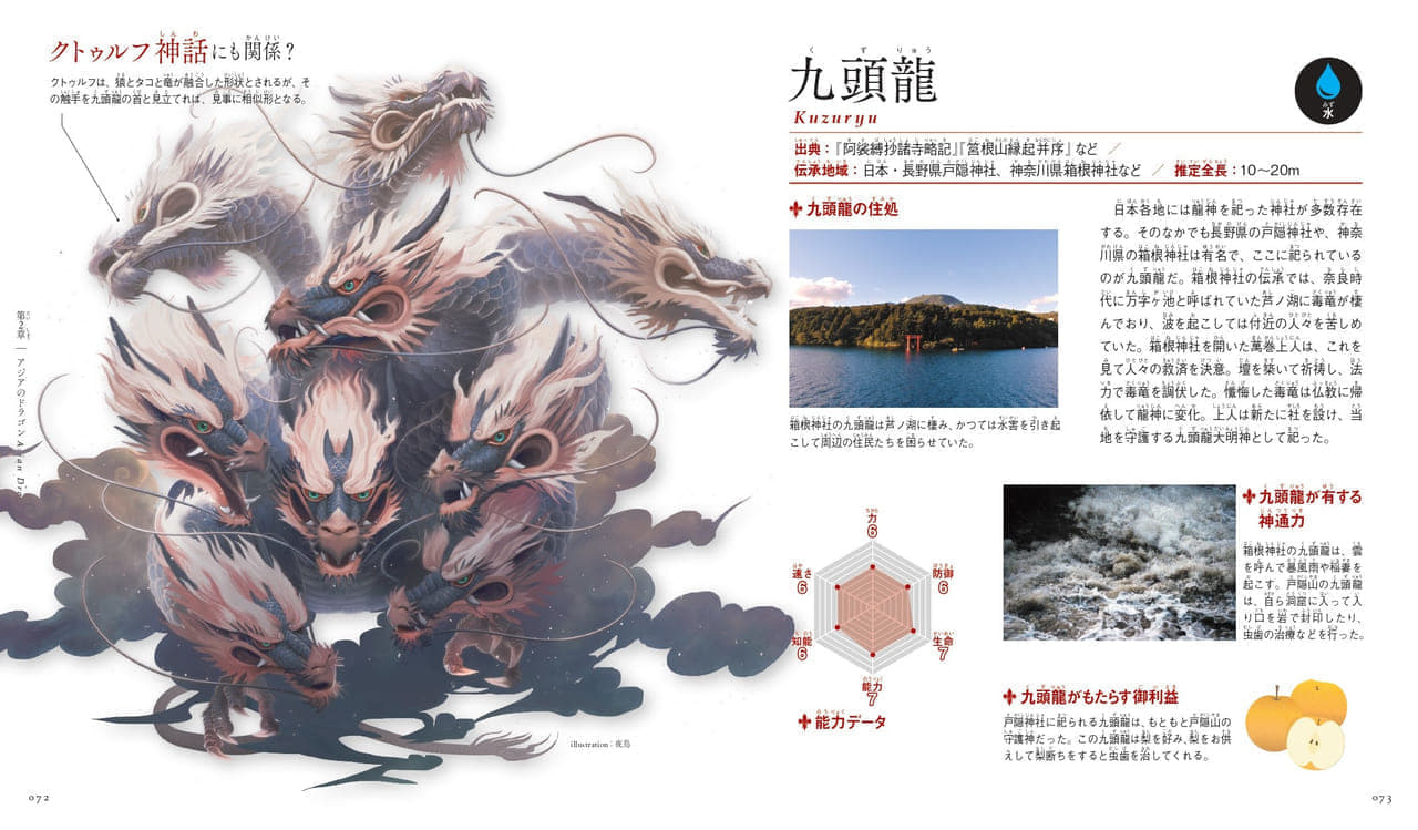 ドラゴンに対する解像度が高まる『ビジュアル図鑑 ドラゴン』が1月16日に発売決定_001