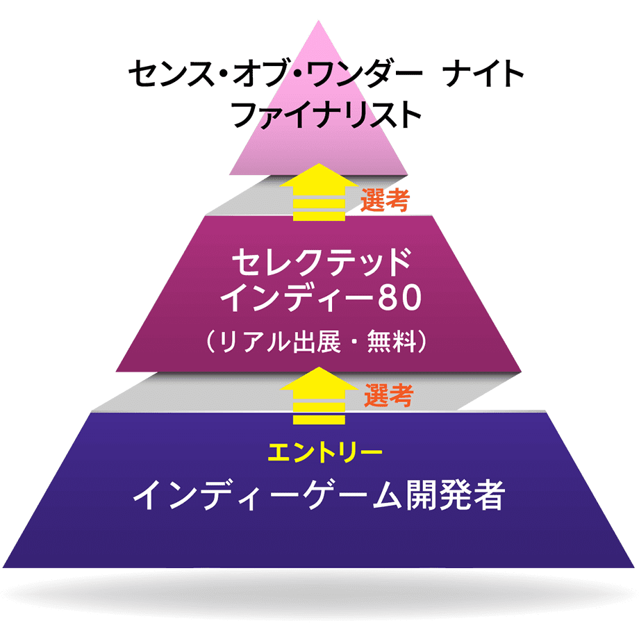 「東京ゲームショウ2024」の開催概要発表。今年のテーマは「ゲームで世界に先駆けろ」_004