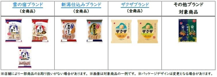 アニメ『天穂のサクナヒメ』と三幸製菓のコラボによる「米菓は力だキャンペーン」が7月1日から開催決定_006