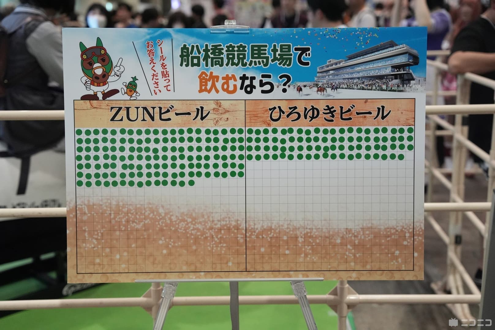 『東方Project』原作者ZUN氏プロデュース「超ZUNビール」が船橋競馬場で1日限定販売_001