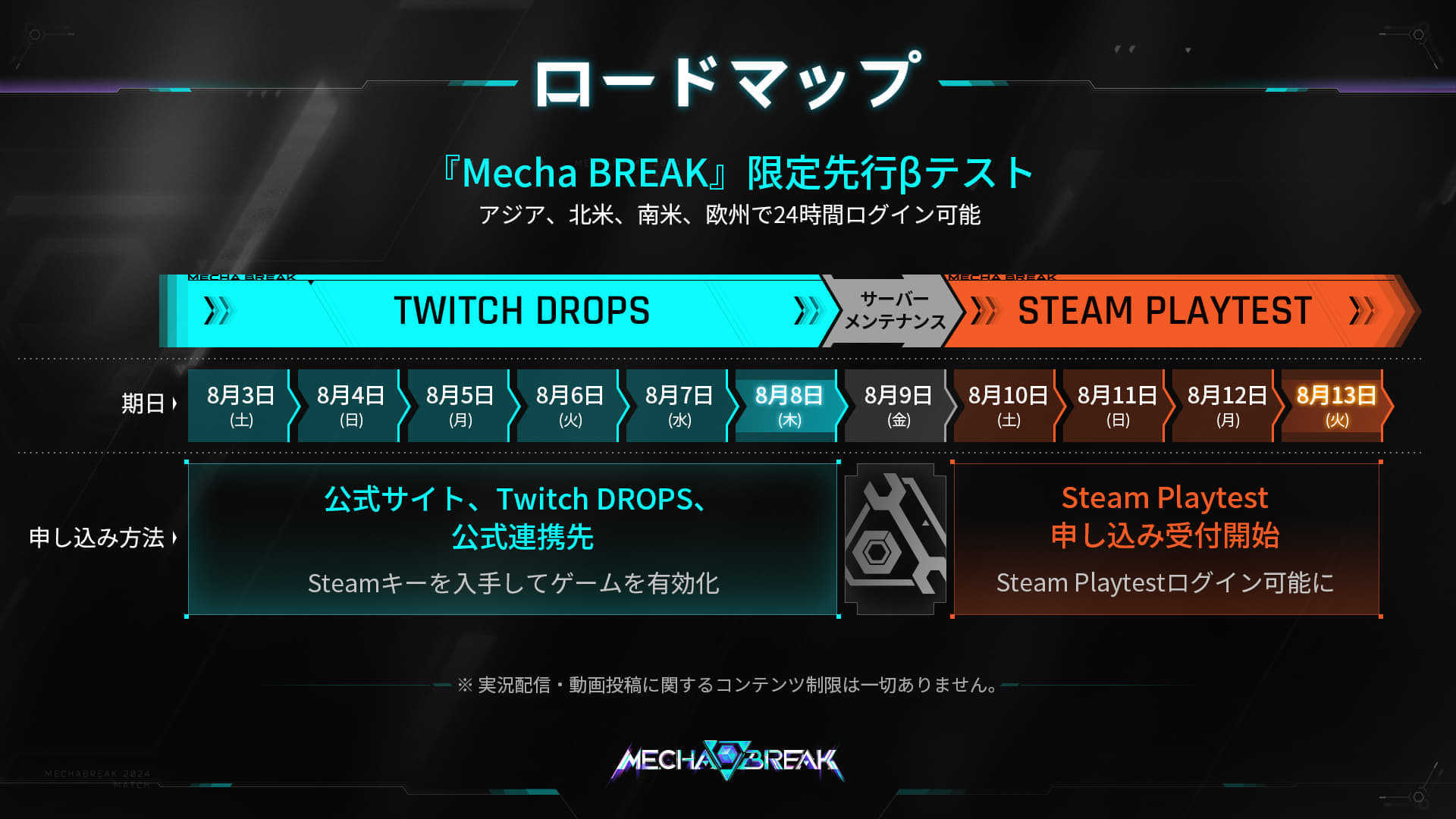 近未来SFメカアクション対戦ゲーム『Mecha BREAK』の限定先行ベータテストが8月3日にスタート_005